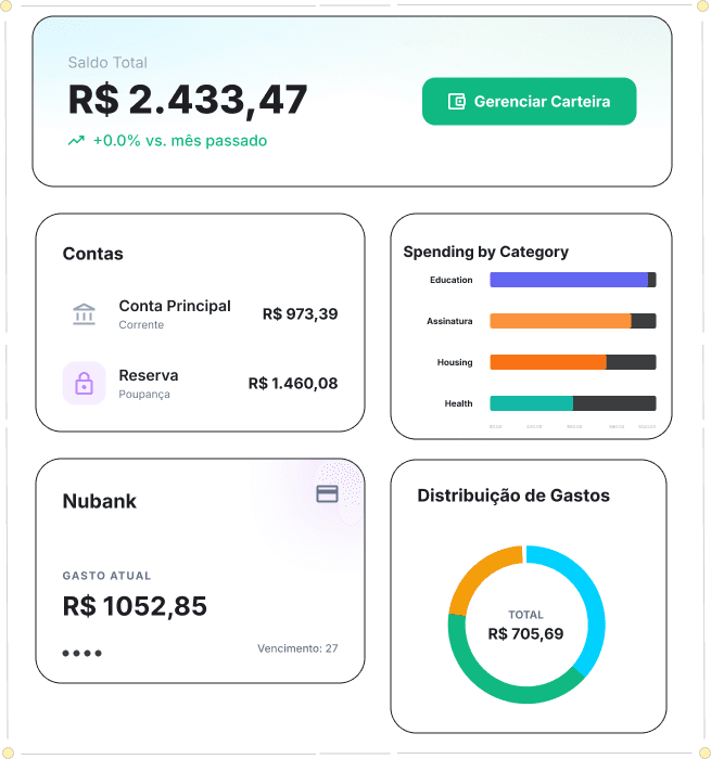 Dashboard Preview